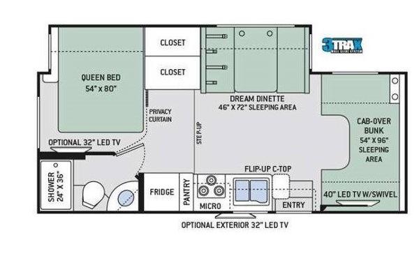 Expedition Motor Homes & 1st Choice RV