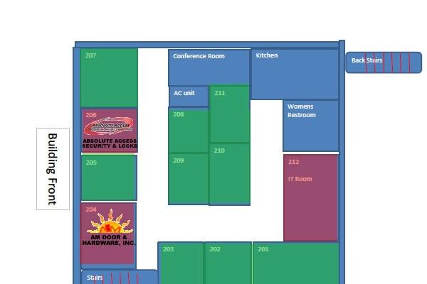 Availability