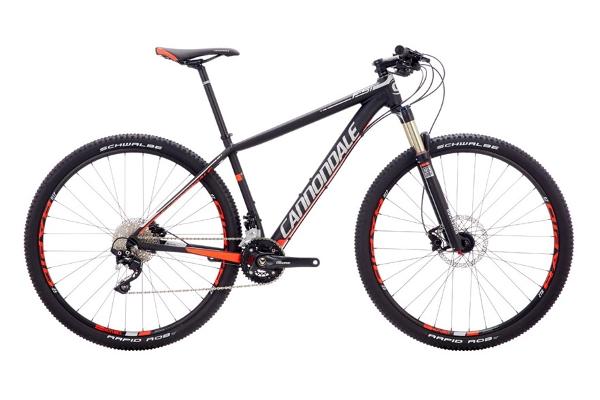 Krank Cycles
