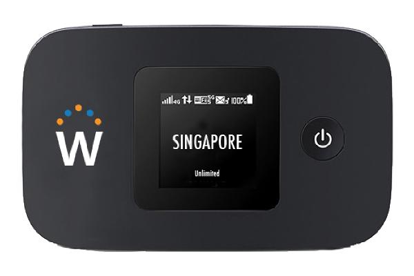 WiFiBank