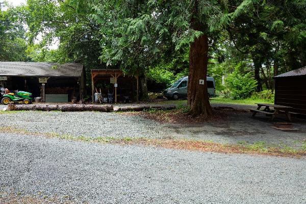 Wrights for Camping