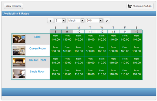 Availability grid