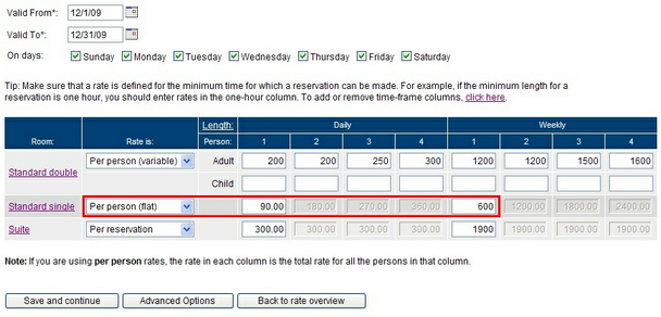 rates - per person flat